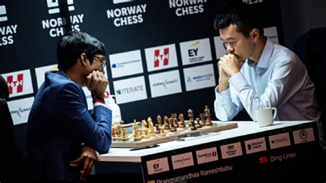 chessresult.com ina|ding world chess champion.